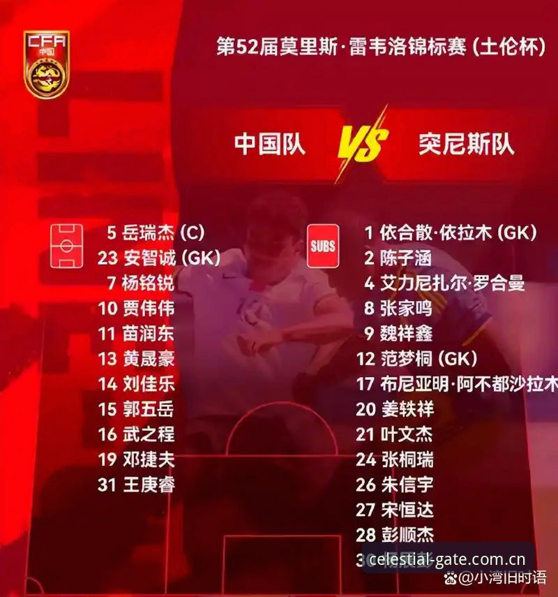 揭秘U19国足0-3突尼斯：四场苦战暴露的三大问题